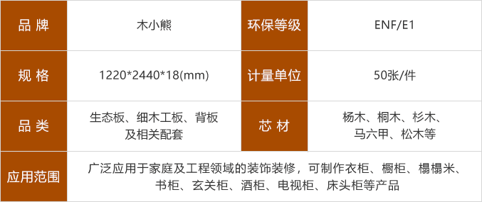 木小熊生態板參數