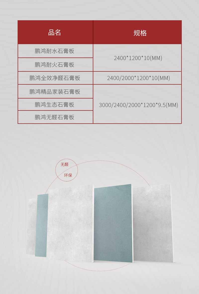 鵬鴻石膏板規(guī)格 鵬鴻石膏板規(guī)格