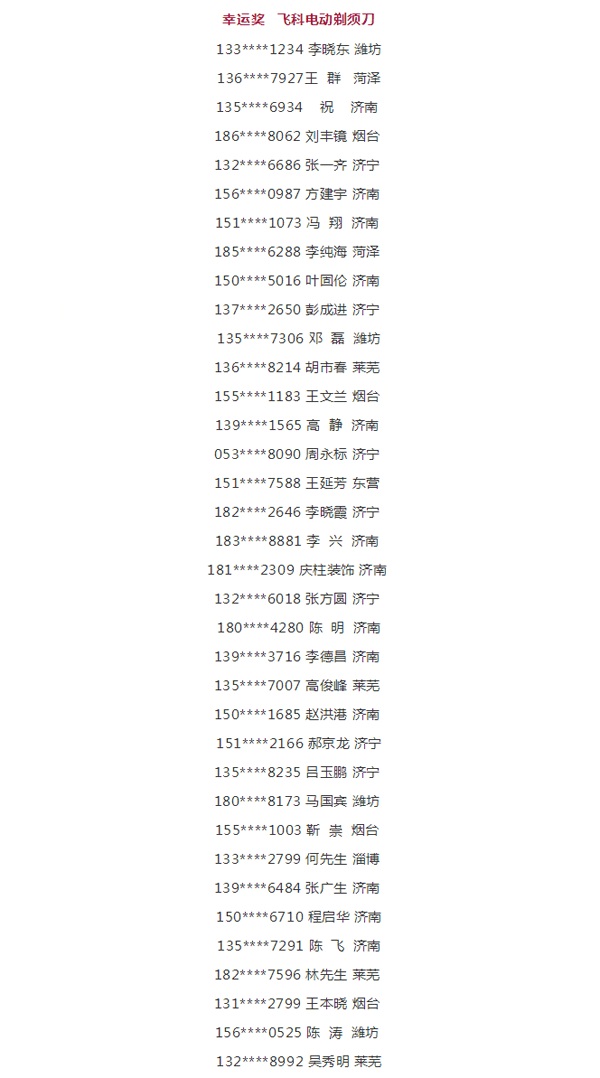 2019鵬鴻工匠節(jié)第二季山東站幸運(yùn)獎(jiǎng)中獎(jiǎng)名單