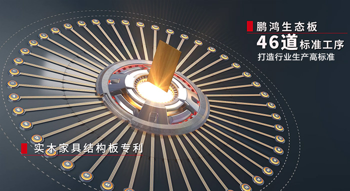 家具板材環保標準