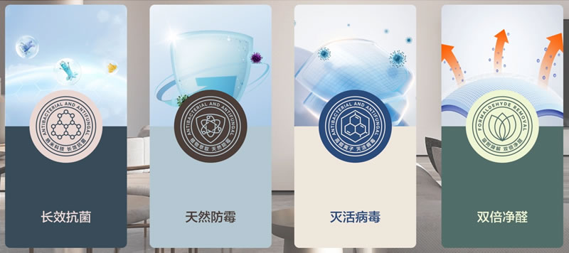 ENF級環保防霉抗菌板材